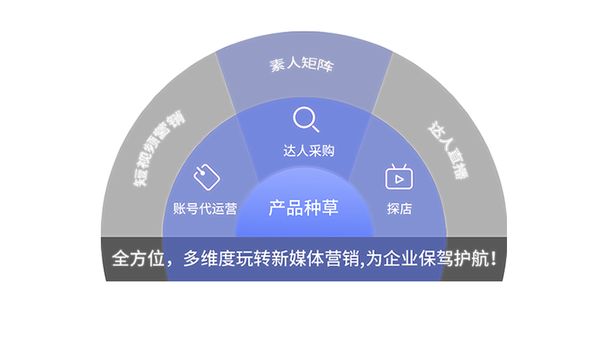 霍邱搜索优化公司